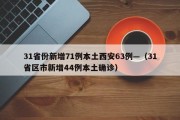 31省份新增71例本土西安63例—（31省区市新增44例本土确诊）