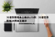 31省份新增本土确诊175例：31省区市新增24例本土确诊