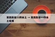 莱西新增33例本土 → 莱西新增33例本土疫情